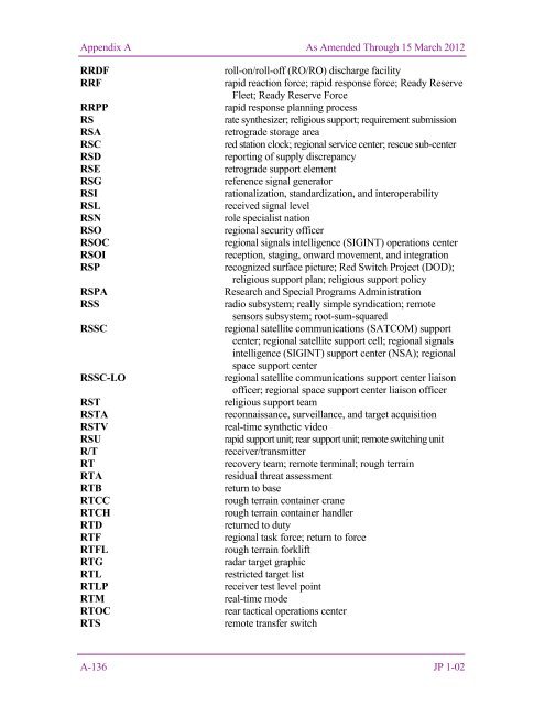 JP 1-02, DOD Dictionary of Military and Associated Terms - DMRTI ...