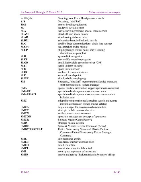 JP 1-02, DOD Dictionary of Military and Associated Terms - DMRTI ...