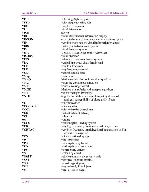 JP 1-02, DOD Dictionary of Military and Associated Terms - DMRTI ...