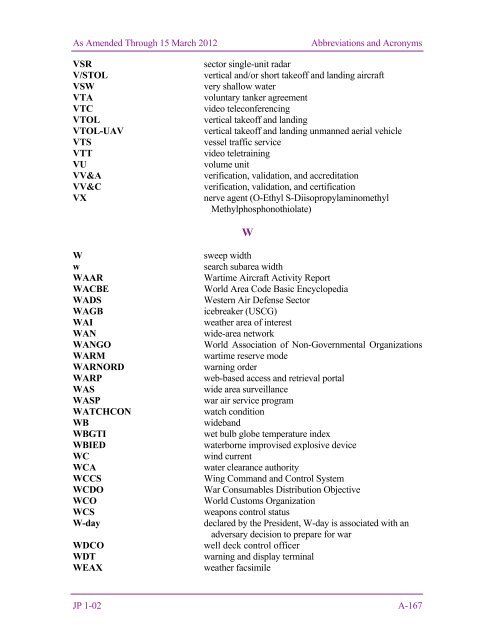 JP 1-02, DOD Dictionary of Military and Associated Terms - DMRTI ...