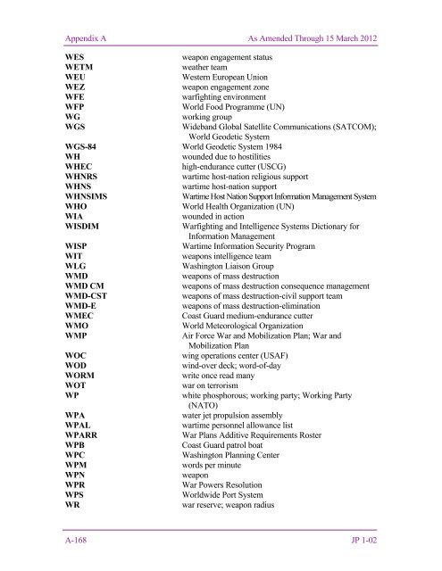 JP 1-02, DOD Dictionary of Military and Associated Terms - DMRTI ...