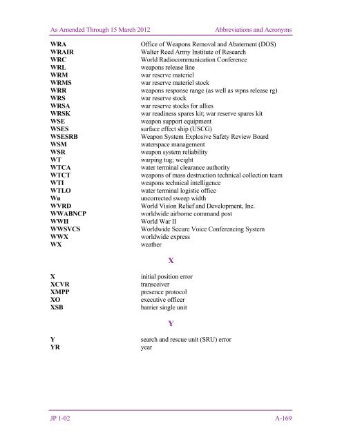 JP 1-02, DOD Dictionary of Military and Associated Terms - DMRTI ...