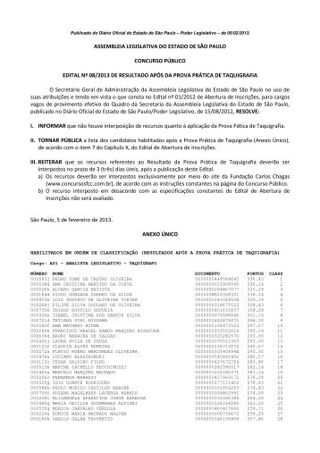 Edital Nº 08 de 2013 - Dos resultados - Analista/Taquigrafia