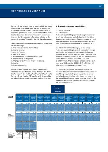 Corporate governance report - Partners Group