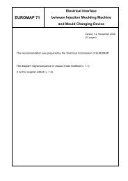 EUROMAP 71 Electrical Interface between Injection Moulding ...