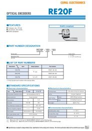 Rotary encoder RE20F