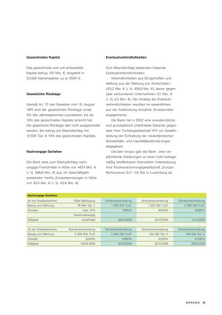 Geschäftsbericht 2002 - Commerzbank International SA