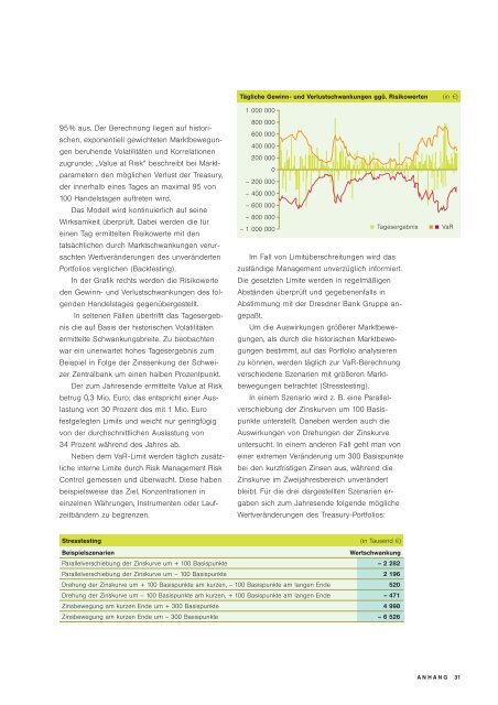 Geschäftsbericht 2002 - Commerzbank International SA