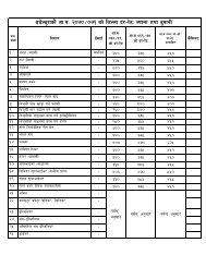 Download - DoLIDAR