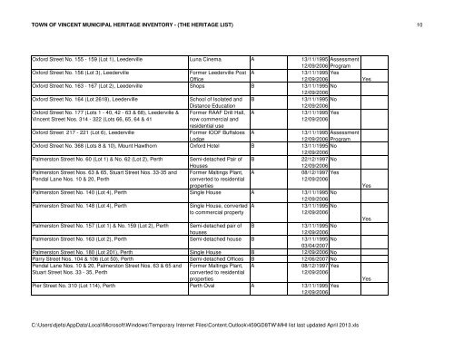 MHI list last updated April 2013 - Vincent Heritage