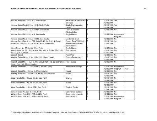 MHI list last updated April 2013 - Vincent Heritage