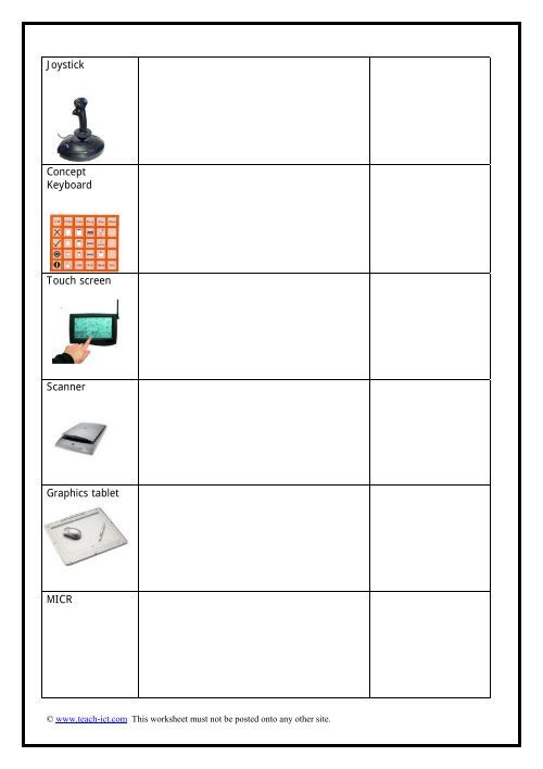 WORKSHEET 2 - INPUT DEVICES - Teach ICT