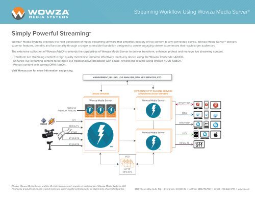 Simply Powerful Streaming - Wowza Media Systems