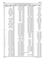 GEN 0.2-1.pmd - AIS