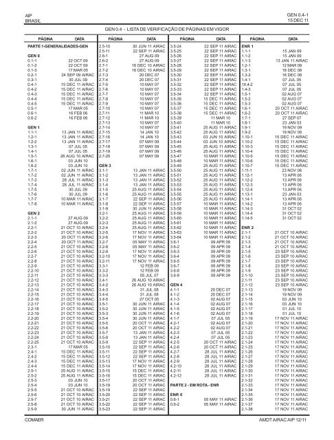 Aulas Espanhol 09 - 5090