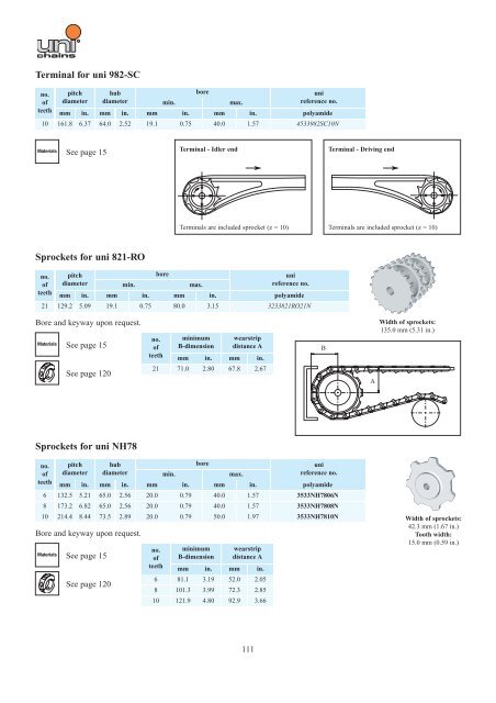 uni-chains CHAIN CATALOG