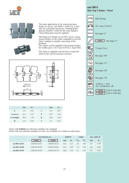 uni-chains CHAIN CATALOG