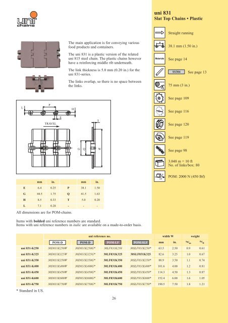 uni-chains CHAIN CATALOG