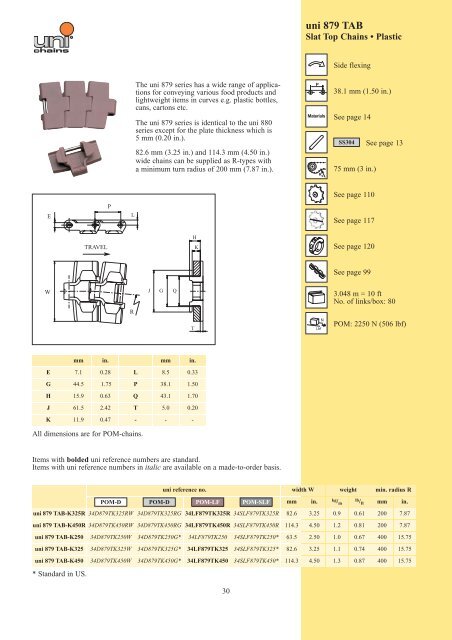 uni-chains CHAIN CATALOG