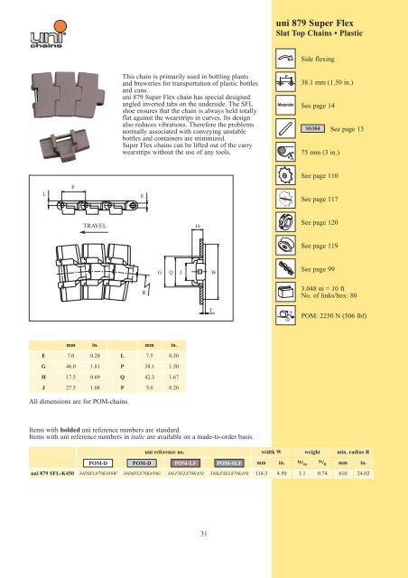 uni-chains CHAIN CATALOG