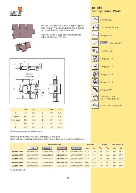 uni-chains CHAIN CATALOG