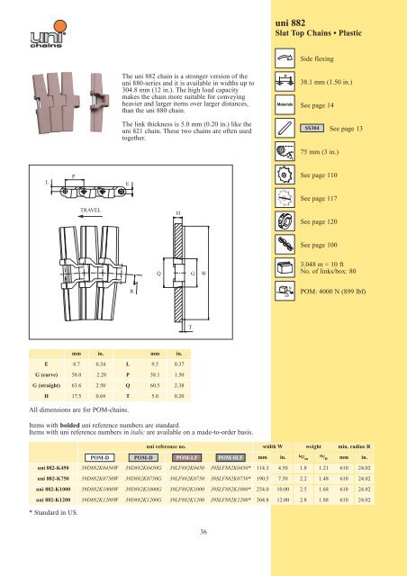 uni-chains CHAIN CATALOG