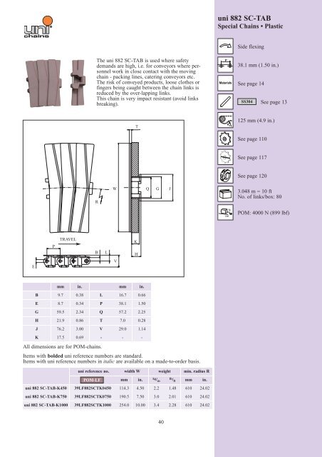 uni-chains CHAIN CATALOG