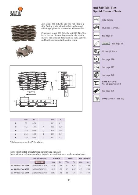 uni-chains CHAIN CATALOG