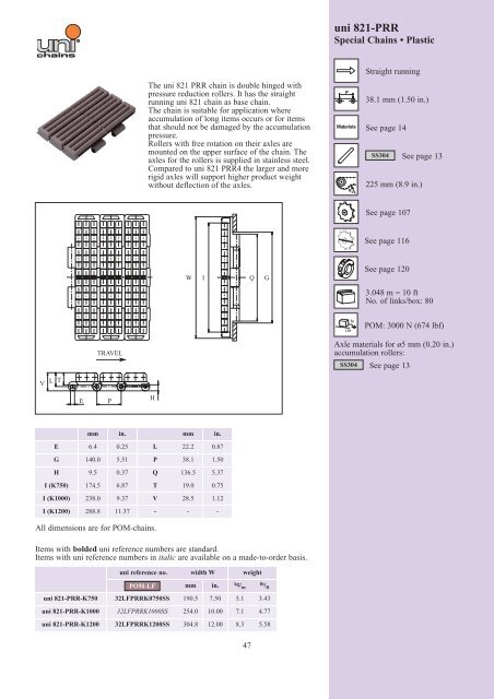 uni-chains CHAIN CATALOG