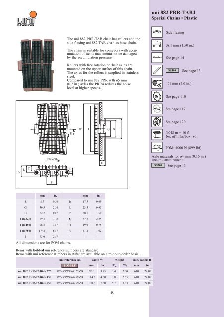 uni-chains CHAIN CATALOG