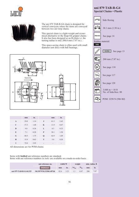 uni-chains CHAIN CATALOG