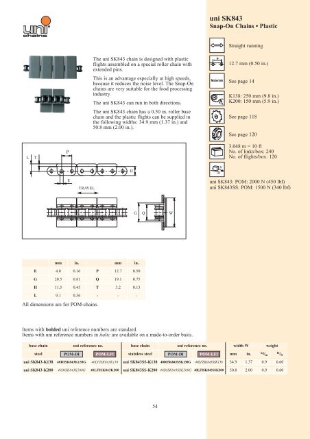 uni-chains CHAIN CATALOG