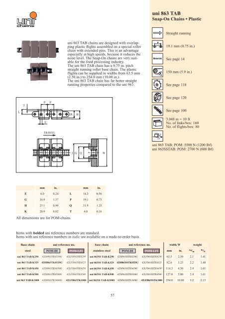 uni-chains CHAIN CATALOG