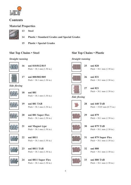 uni-chains CHAIN CATALOG