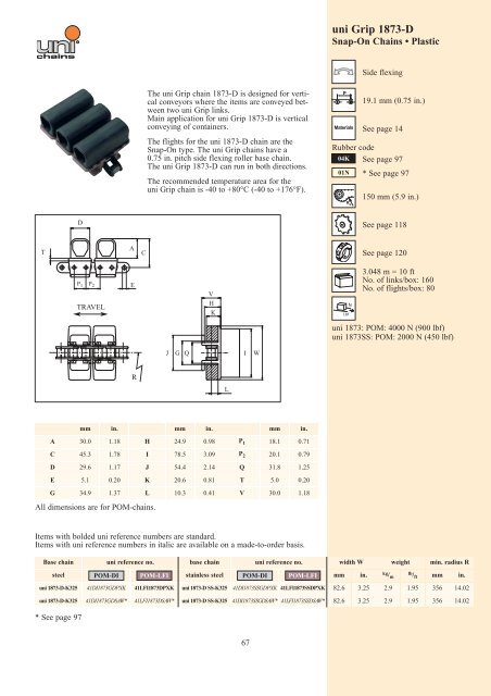 uni-chains CHAIN CATALOG