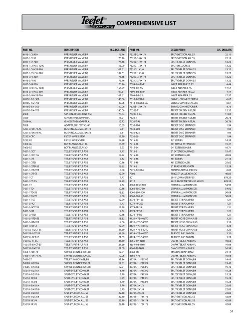 2011 09-01 teejet wet products b.pdf