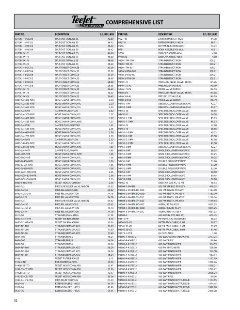 2011 09-01 teejet wet products b.pdf