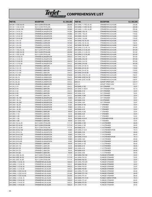 2011 09-01 teejet wet products b.pdf
