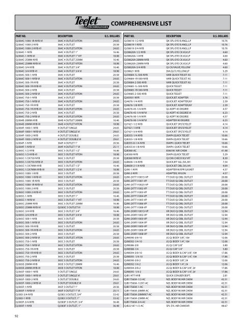 2011 09-01 teejet wet products b.pdf