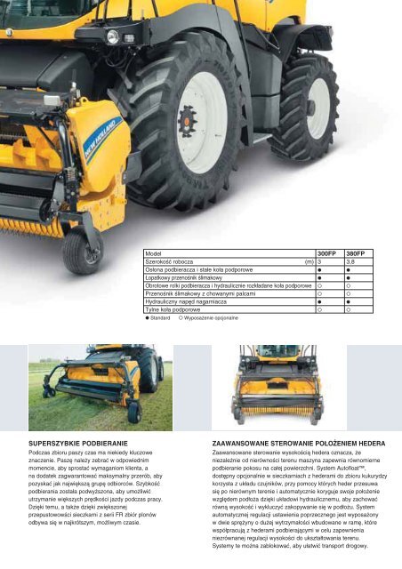 NEW HOLLAND FR