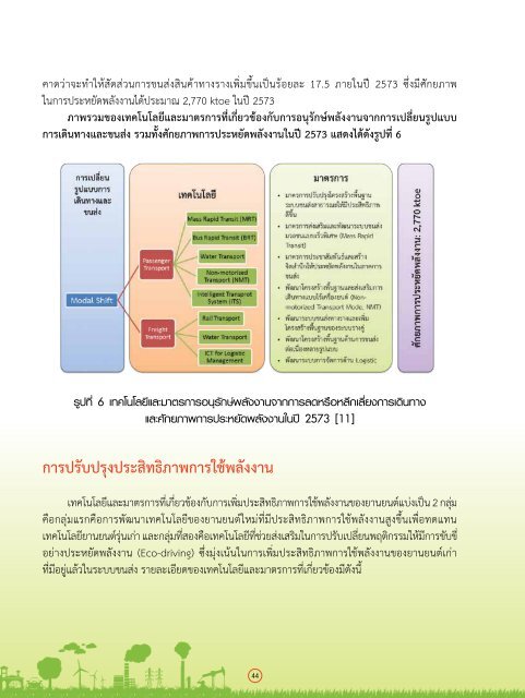 à¸à¸à¸±à¸ à¸ªà¸¡à¸à¸¹à¸£à¸à¹ - Thailand Energy Network for Educators à¸«à¸à¹à¸²à¹à¸£à¸