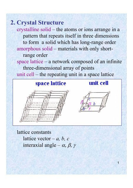 2. Crystal Structure