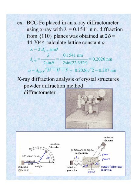 2. Crystal Structure