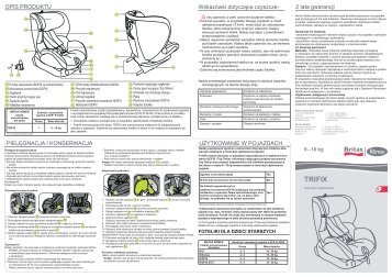 instrukcja Romer Trifix - Foteliki samochodowe