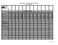 HUD Section 8 and Public Housing FY 2012 Income Limits