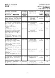 批出的顧問合約 - 路政署