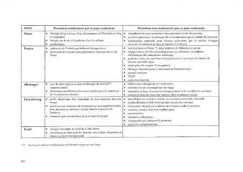 etendue des prestations de l'assurance-maladie sociale - IUMSP