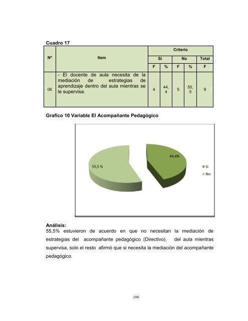 GERENCIA EDUCATIVA - Universidad Nacional Abierta