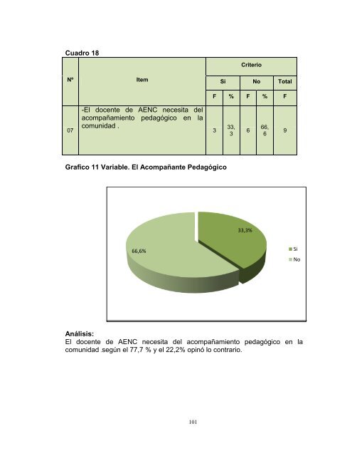 GERENCIA EDUCATIVA - Universidad Nacional Abierta