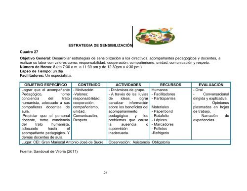 GERENCIA EDUCATIVA - Universidad Nacional Abierta